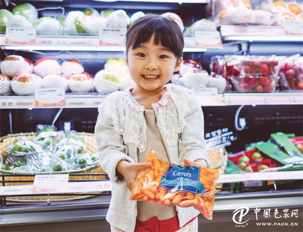 食品行业塑料包装趋势解析